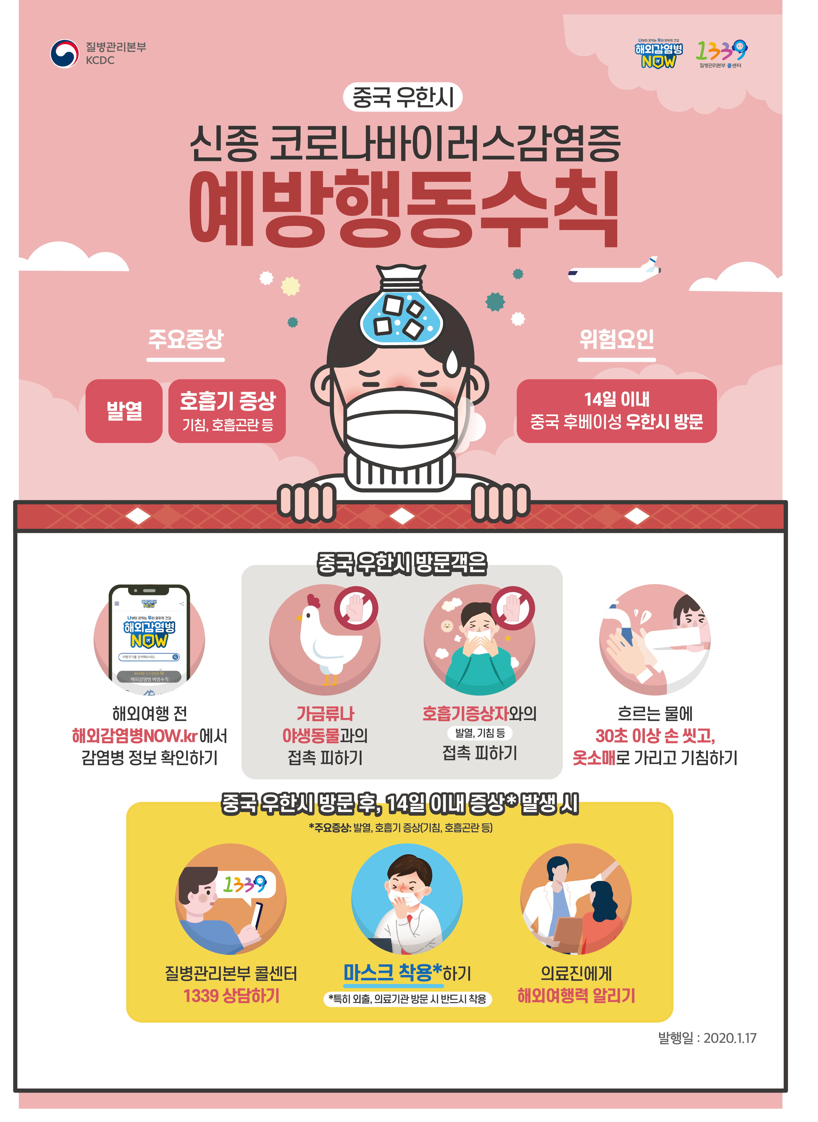 신종코로나바이러스감염증 예방행동 수칙.png