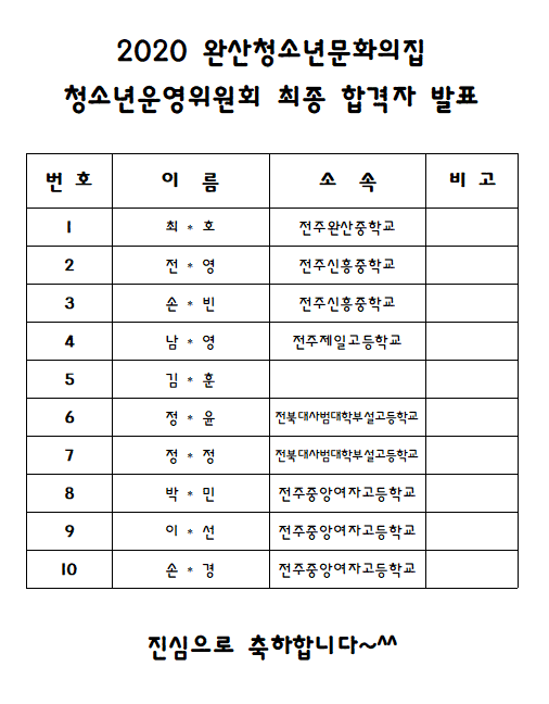 청운위 최종합격 발표.PNG